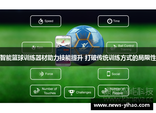 智能篮球训练器材助力技能提升 打破传统训练方式的局限性