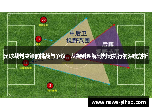 足球裁判决策的挑战与争议：从规则理解到判罚执行的深度剖析