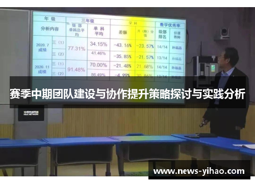 赛季中期团队建设与协作提升策略探讨与实践分析