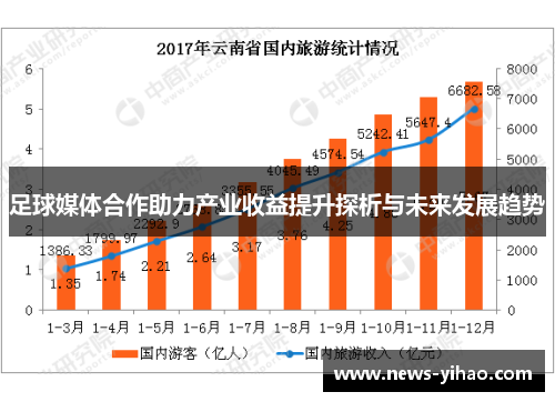 足球媒体合作助力产业收益提升探析与未来发展趋势