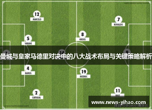 曼城与皇家马德里对决中的八大战术布局与关键策略解析