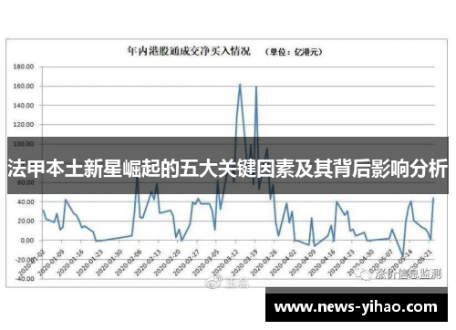 法甲本土新星崛起的五大关键因素及其背后影响分析