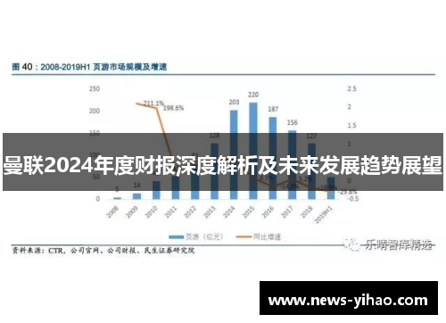 曼联2024年度财报深度解析及未来发展趋势展望