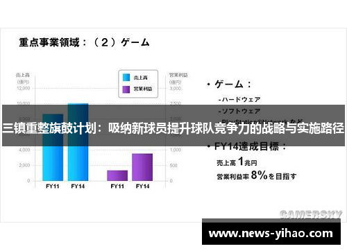 三镇重整旗鼓计划：吸纳新球员提升球队竞争力的战略与实施路径