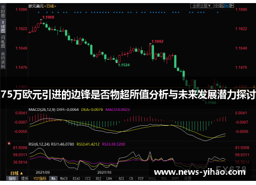 75万欧元引进的边锋是否物超所值分析与未来发展潜力探讨