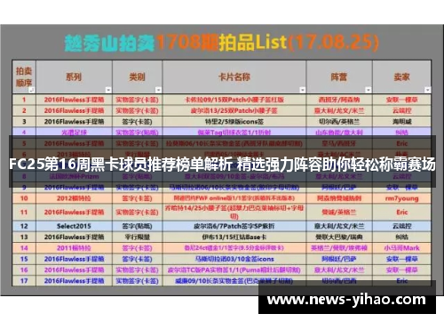 FC25第16周黑卡球员推荐榜单解析 精选强力阵容助你轻松称霸赛场