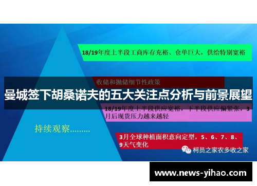 曼城签下胡桑诺夫的五大关注点分析与前景展望