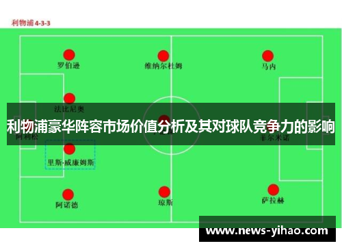 利物浦豪华阵容市场价值分析及其对球队竞争力的影响