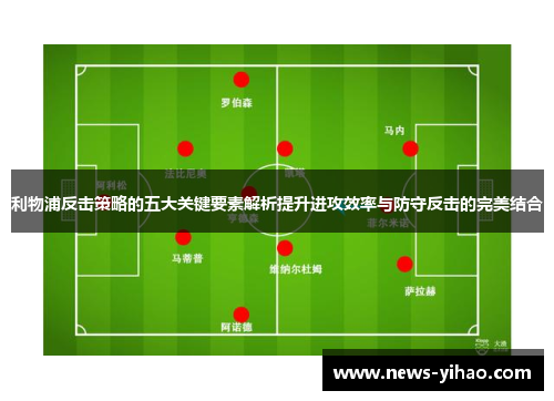 利物浦反击策略的五大关键要素解析提升进攻效率与防守反击的完美结合