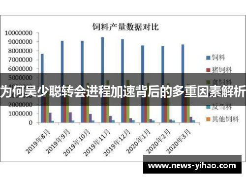 为何吴少聪转会进程加速背后的多重因素解析