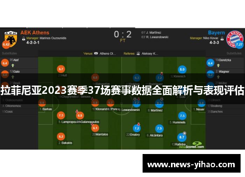 拉菲尼亚2023赛季37场赛事数据全面解析与表现评估